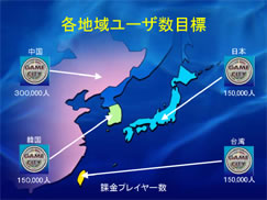 在亚洲4个地区发布